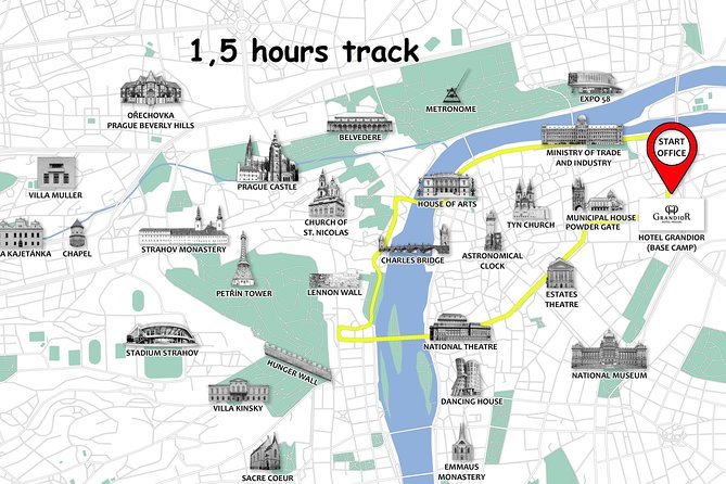 Prague Bike City Tour with Small Group or Private Option - Small group vs private tour: what you should choose