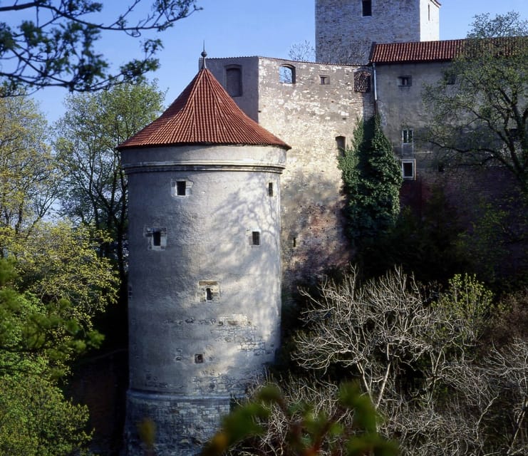 Prague City Pass 30-Day Ticket - Common friction points to avoid