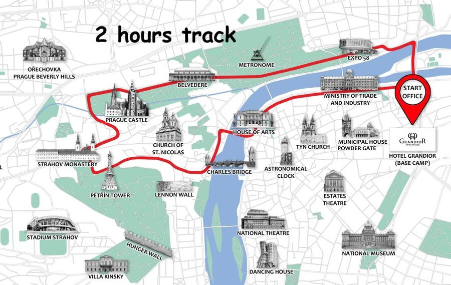 Prague: E-Bike or E-Scooter Tour with A Local Guide - How Worth It Is $63 for a 3-Hour Guided Ride?