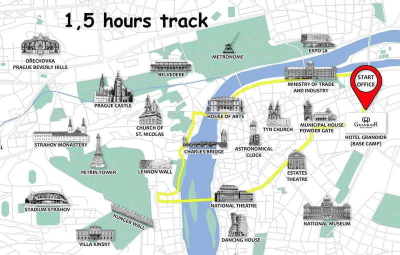 Prague: Small Group or Private E-Bike City Tour - Should you book Prague: Small Group or Private E-Bike City Tour?