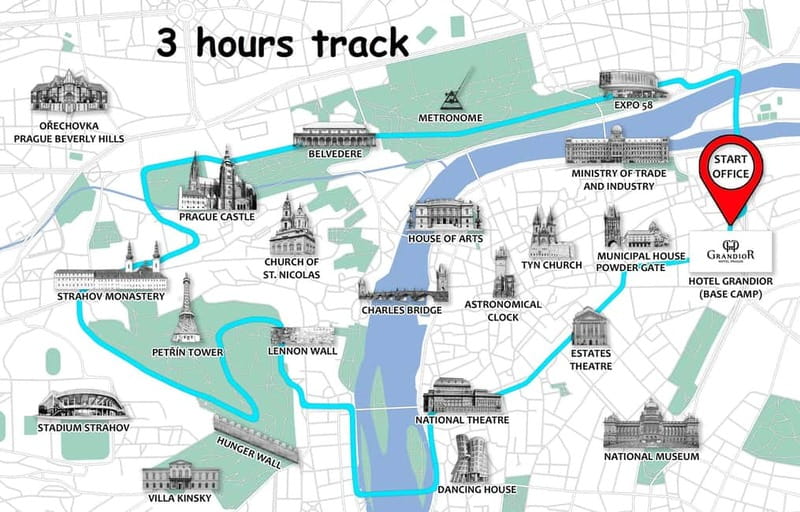 Prague: Small Group or Private E-Bike City Tour - Bikes, safety gear, and what to wear