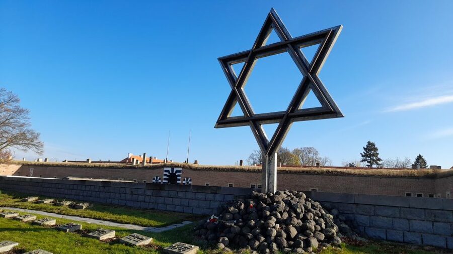 Private Half-Day Tour To Terezin Concentration Camp - Price and Value: What $316 Gets You in Practice